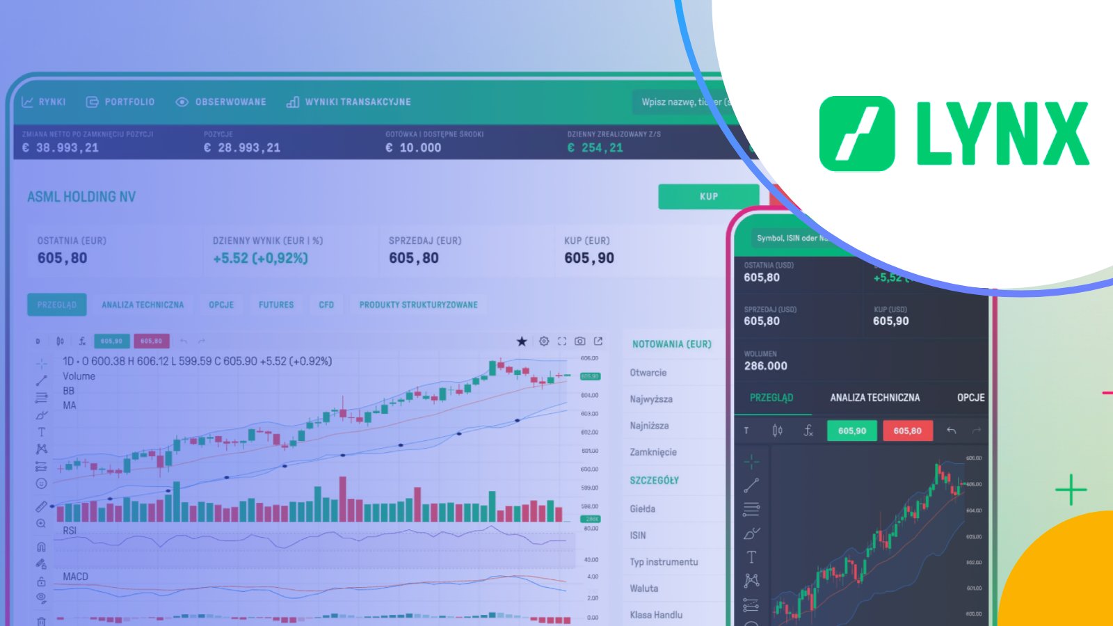 Lynx Broker - Opłaty, Recenzja, Opinie | Moneteo