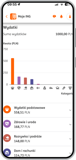 Analiza wydatków w aplikacji MojeING od ING Banku Śląskiego