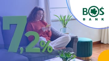 Konto Oszczędnościowe Cyfrowy Zysk w BOŚ Banku: 7,2% do 50 tys. zł