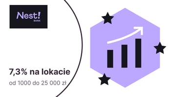 7,3% w skali roku na Nest Lokacie Witaj w Nest Banku
