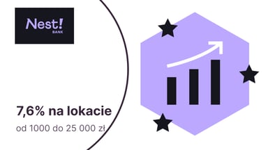 7,6% w skali roku na Nest Lokacie Witaj w Nest Banku