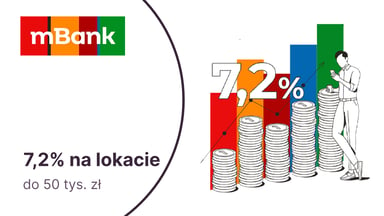 Do 7,2% na promocyjnej lokacie dla nowych klientów mBanku