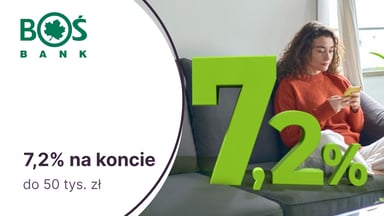 7,2% na Koncie Oszczędnościowym Cyfrowy Zysk w BOŚ Banku