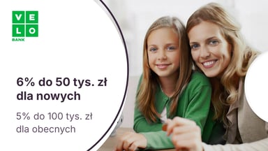 6% do 50 tys. zł dla nowych klientów i 5% dla nowych środków do 100 tys. zł na Elastycznym Koncie Oszczędnościowym w VeloBanku