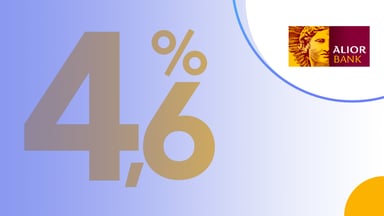 Konto Max Oszczędnościowe na 4,6% w Alior Banku do 200 tys. zł