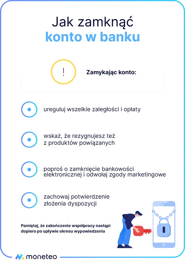 Jak zamknąć konto w banku 