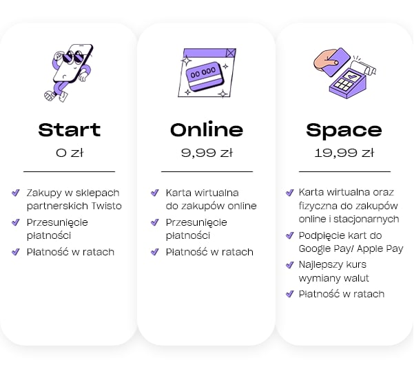 Twisto Start, Online, Space
