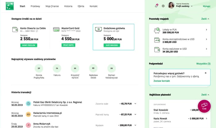 BNP Paribas, GOonline