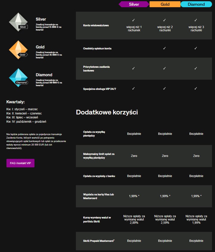 skrill-vip-poziomy.png