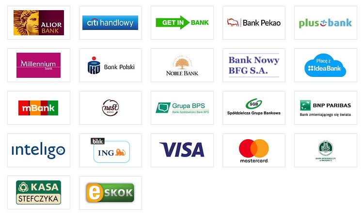 Banki oferujące usługę Paybynet