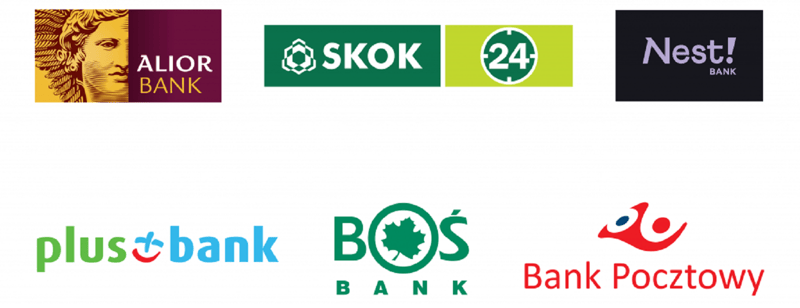 Banki, z którymi Euronet współpracuje na preferencyjnych warunkach