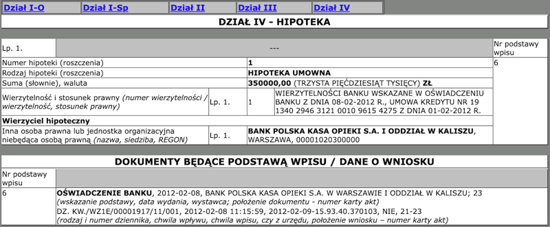 Przykładowy widok IV rozdziału księgi wieczystej