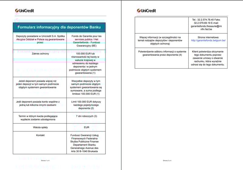 Formularz informacyjny dla deponentów UniCredit