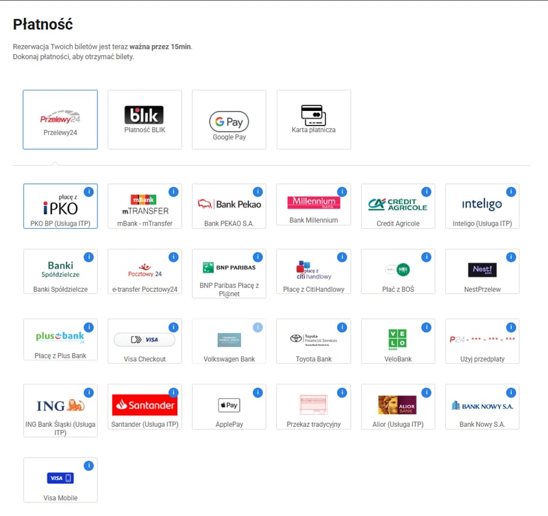 Metody płatności z Przelewami24