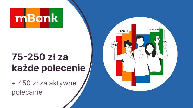 Do 250 zł za rekomendację konta w mBanku w ramach programu „PolecamBank” + do 450 zł za aktywne polecanie!