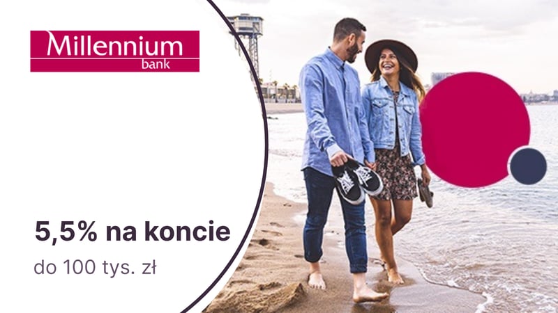 5,5% do 100 tys. zł na Koncie Oszczędnościowym Profit w Banku Millennium