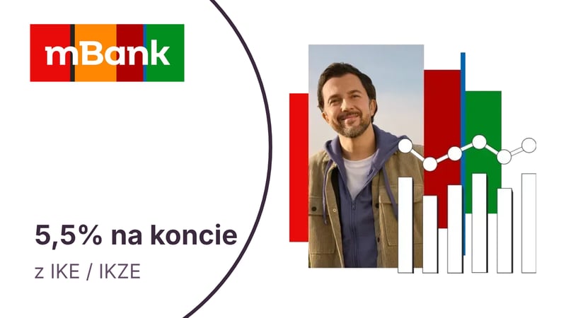 Załóż IKE lub IKZE i zyskaj 5,5% na eKoncie oszczędnościowym w mBanku