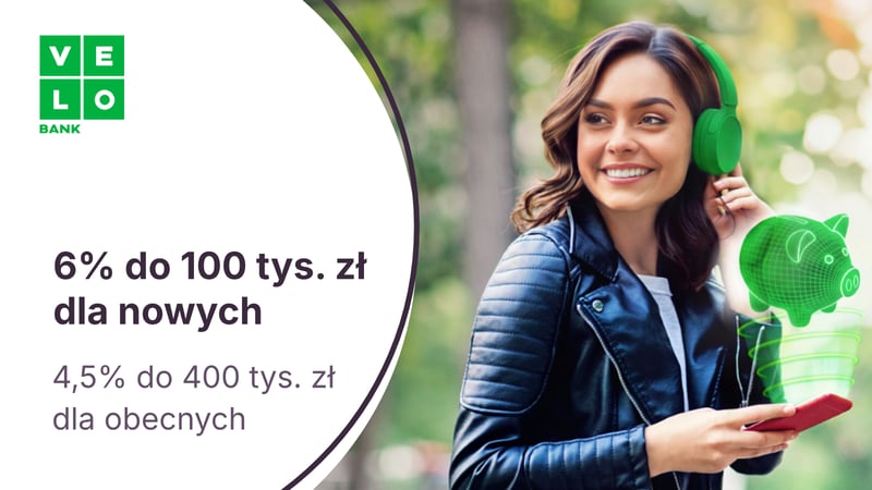 6% do 100 tys. zł dla nowych klientów i 4,5% dla nowych środków do 400 tys. zł na Elastycznym Koncie Oszczędnościowym w VeloBanku
